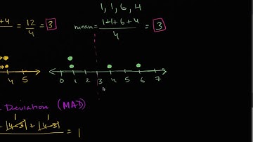 Mean Absolute Deviation