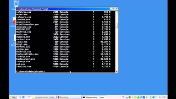 Administración de procesos por CLI