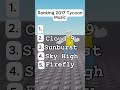 Ranking 2016 ROBLOX tycoon themes #roblox #nostalgia #robloxshorts #aa23 #robloxedit