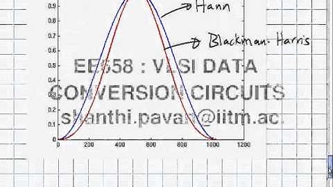 Lecture 12 - Spectral Windows (contd),Introduction to Switch Capacitor Amplifiers
