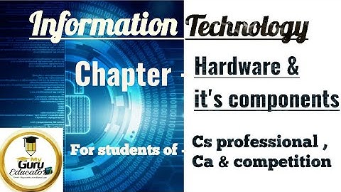Computer || All Competition ,Cs professional ITSA , Basics of computer (part -3)
