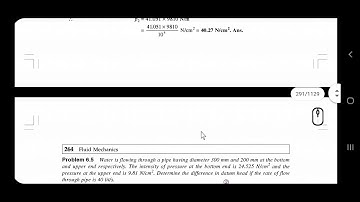 KTU - CET 203 - Fluid mechanics - Module 3 - Dynamucs of flow - Venturimeter part 1