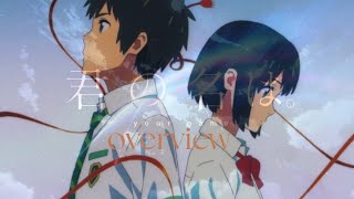 Your name / Kimi no Nawa 2016 overview