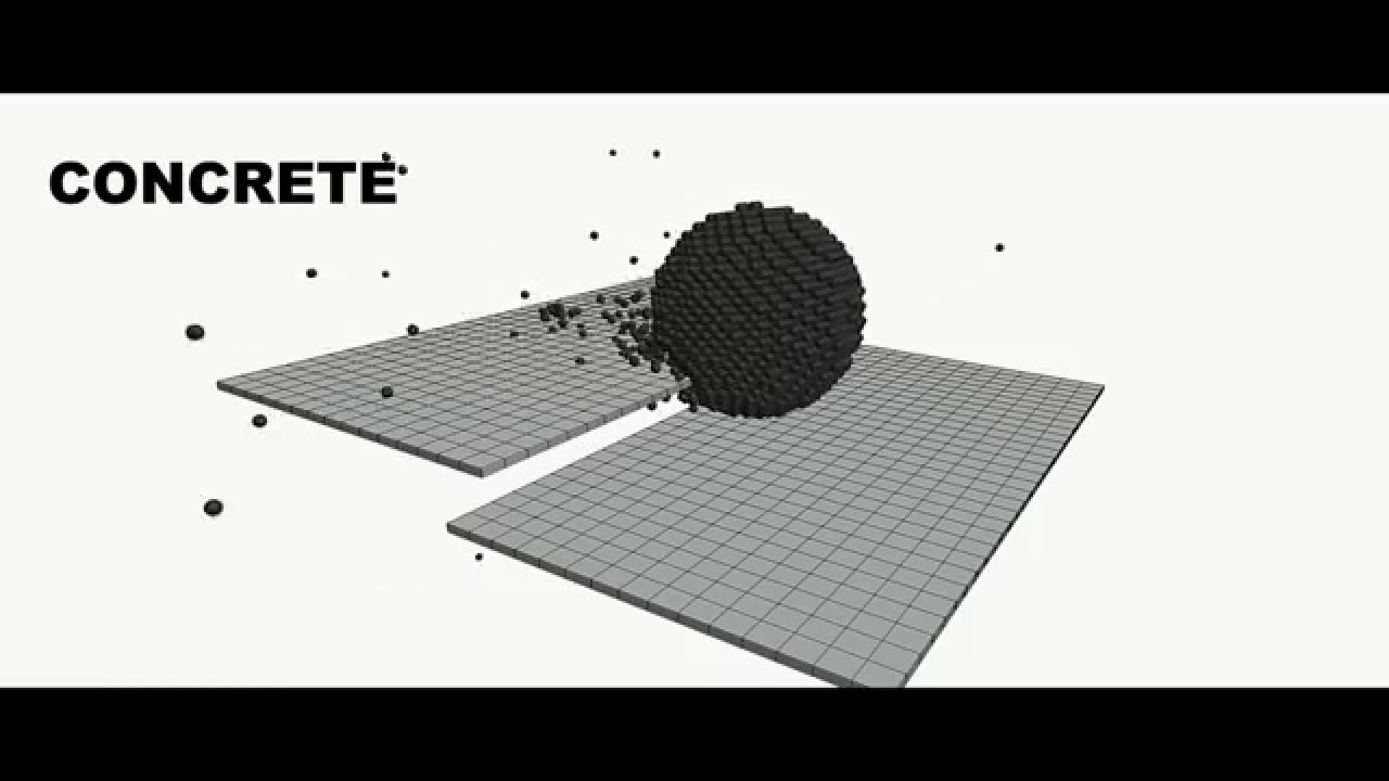 LS-Dyna SPH Drop Test (Water, Sand, Concrete)