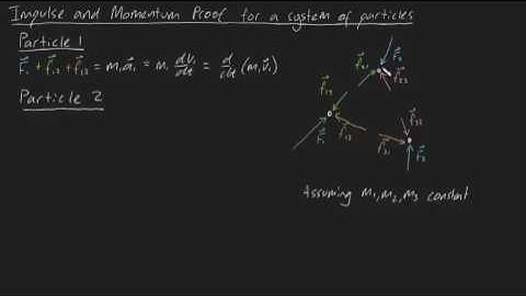 Impulse and Momentum for a System of Particles Proof