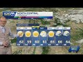 Dangerous wind & freezing temperatures