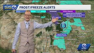 Dangerous wind & freezing temperatures