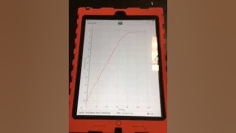 Water Phase Change Lab