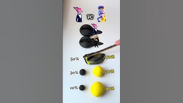 Zootopia Nick and Judi Color Mixing🎨#shorts #colors #zootopia #disney #art #fyp #satisfying