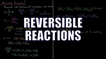 Chemical Kinetics 2.7 - Reversible Reactions