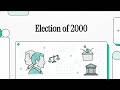 Election of 2000