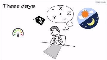 Utility billing   Skybill,  meter to cash