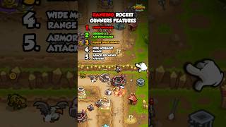 5 Reasons Why Rocket Gunners Rock