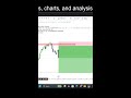 LIVE CRYPTO & GOLD TRADING / XAUUSD LIVE / BITCOIN #livetrading #btc #goldtrading #xauusd