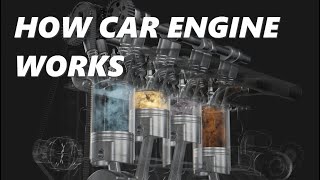 How Car Engine Works Animation | Car Engine Explained | Engine Animation 4 stroke