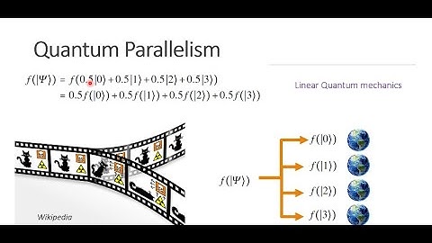L1 - Introduction to Quantum Computing 1 2025