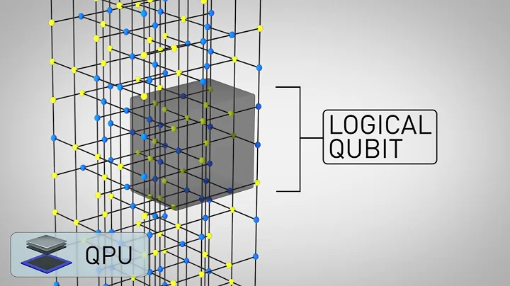 How to Build a Quantum Computer with One Million Qubits