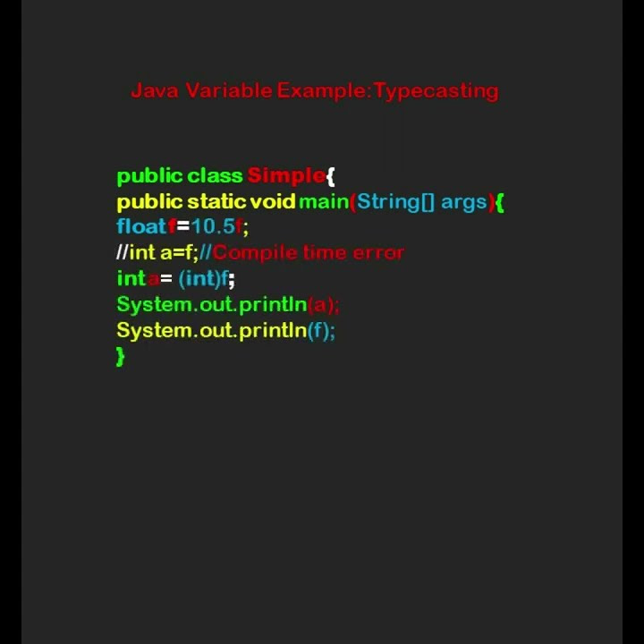 Java Variable Example video: Add Two Numbers!!Widening!!Typecasting ...
