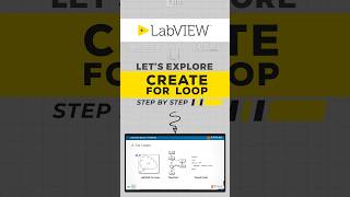 LabVIEW Create For Loop Beginner Tutorial You Must Follow | Exeliq Pro Guide 2025 #ai #education