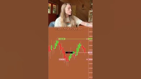 Trader makes $4,000 on Futures