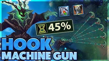 HOW DID I HOOK TWITCH?? | MY EDITOR SHOWS HIMSELF | 45% CDR THRESH SUPPORT - BunnyFuFuu