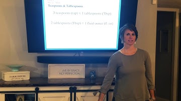 CC Wk 12 - Math Teaspoons & Tablespoons