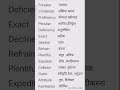 newspaper vocab||part-12||#english #vocabulary #spokenenglish #trending #education