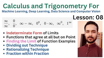 Lesson 08: Indeterminate Form of Limit | Indeterminate Forms with Solved Examples