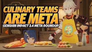 The Best and Worst Teams in 3.4 | Genshin Impact 3.4 Meta Roundup