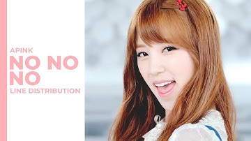 Apink  - NoNoNo (Line Distribution) | 에이핑크