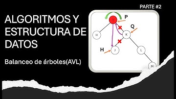 Balanceo de Árboles AVL | Rotaciones Simples |Algoritmos y Estructura de Datos