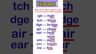 Trigraph Spelling Rule What Are Trigraph