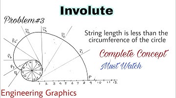 6. Construction of an Involute | String length is less than circumference of circle | Problem#3