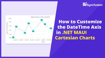 How to Customize the DateTime Axis in .NET MAUI Cartesian Charts