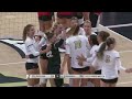 CSU Northridge vs. Colorado Highlights (8.28.26) | 2026 Big 12 Volleyball