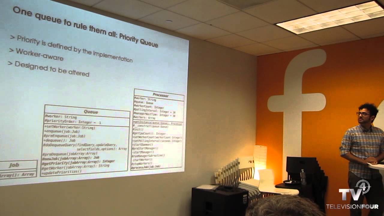 Joe Dev on Tech - Queuing w/ MongoDB & BreakMedia's API by Shaddy Zeineddine