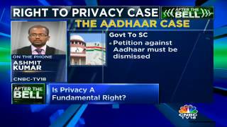 Is Privacy A Fundamental Right