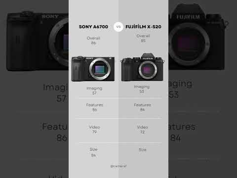 New Sony A6700