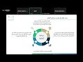 مجتمعات التعلم المهنية 2 معلمو العلوم 