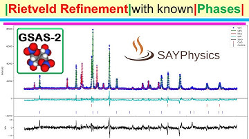 Rietveld refinement of XRD data with known phases in GSAS