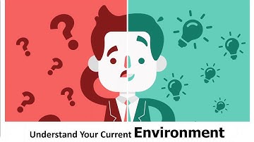 Building a Business Case for Cloud Adoption.