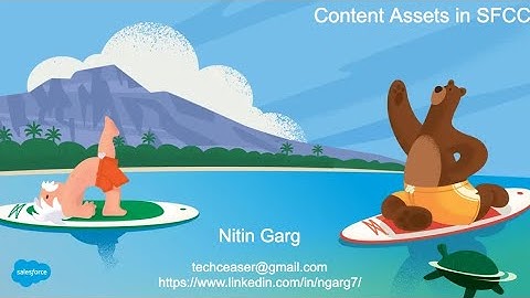 Content Asset in SFCC