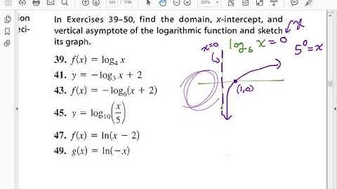 Log graphs; domain, x intercept, vertical asymptote
