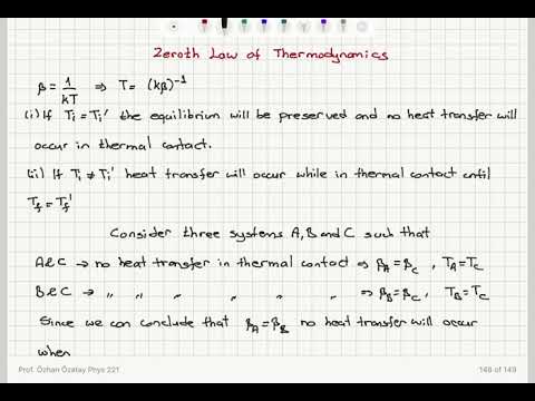 Week 5-11 Zeroth