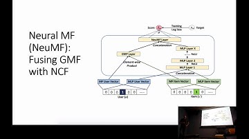Neural Collaborative Filtering (WWW-17) presented by Aghiles Salah