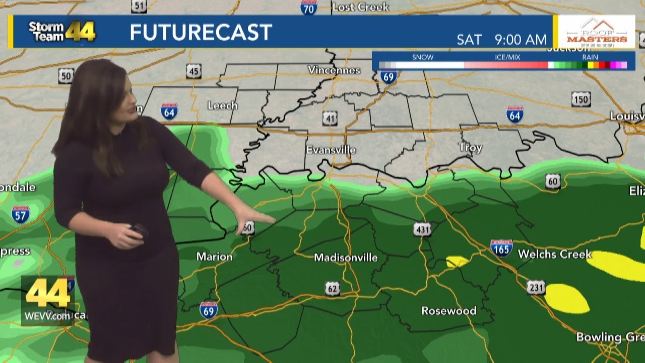 Dry and Cloudy Friday - YouTube