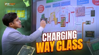 মোবাইল সার্ভিসিং শিখুন শূন্য থেকে শিখরে | IFIxFast Training Center-এর অ্যাডভান্সড ক্লাস।