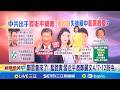 鄭麗文訪中與鄭習會