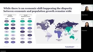 Future Frontiers: Serving the Next Billion in Emerging F&B Markets