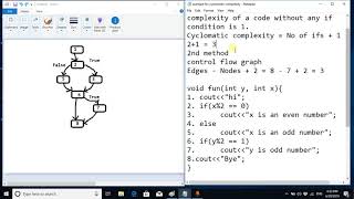 Cyclomatic Complexity